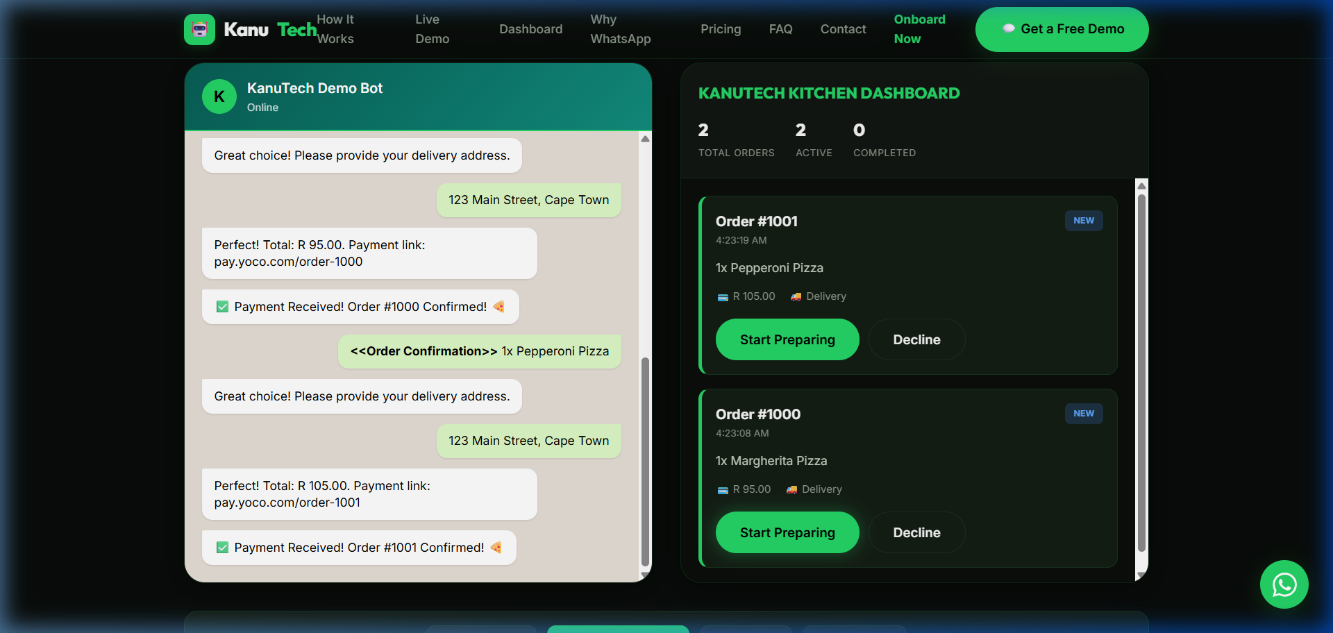KanuTech Actual Dashboard showing Live WhatsApp Ordering flow and the Kitchen Management Dashboard